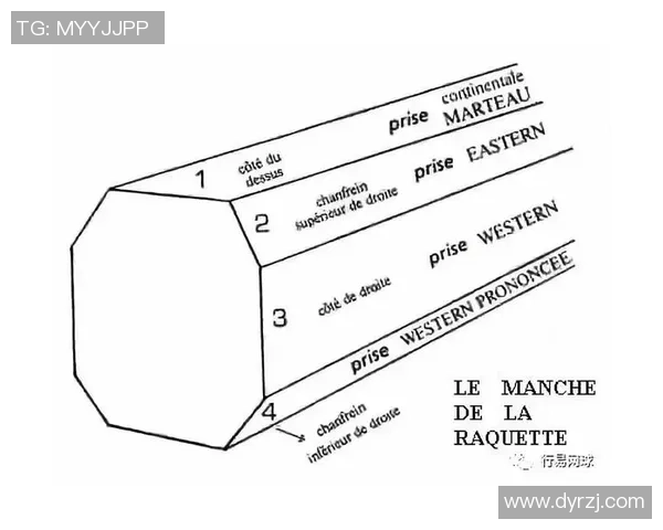 重庆网球队的盯防策略揭秘与网球深度分析探讨