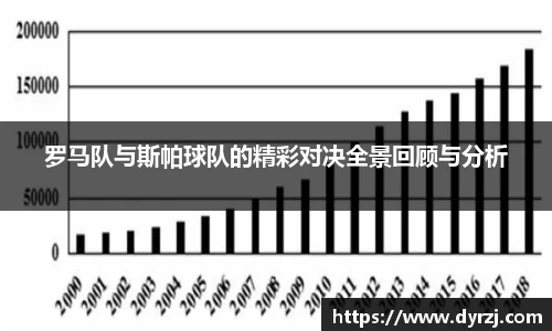 罗马队与斯帕球队的精彩对决全景回顾与分析