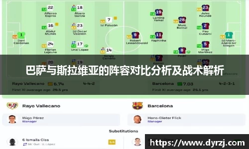 巴萨与斯拉维亚的阵容对比分析及战术解析
