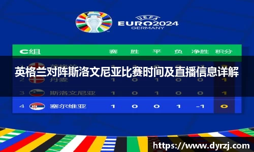 英格兰对阵斯洛文尼亚比赛时间及直播信息详解